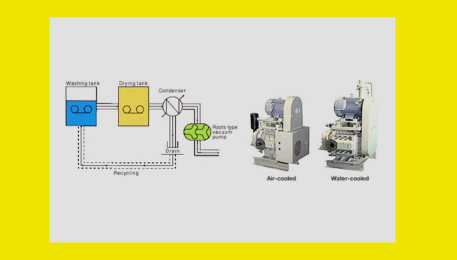 ANLET Pump, Pompa Vacuum Jepang Unggulan